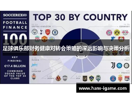 足球俱乐部财务健康对转会策略的深远影响与决策分析