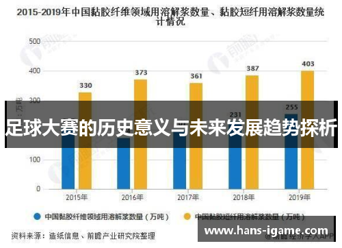 足球大赛的历史意义与未来发展趋势探析