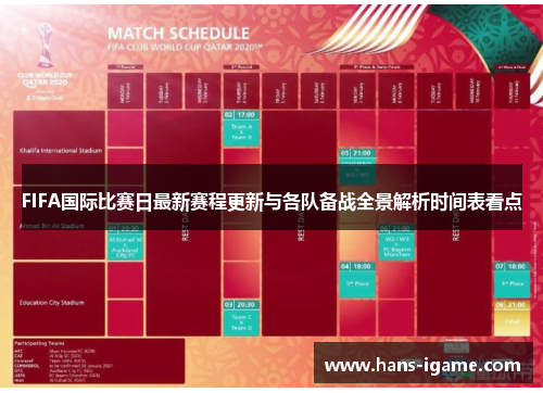 FIFA国际比赛日最新赛程更新与各队备战全景解析时间表看点