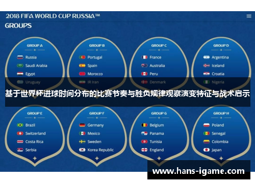 基于世界杯进球时间分布的比赛节奏与胜负规律观察演变特征与战术启示